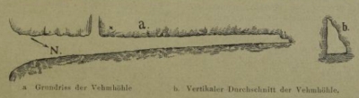 Vehmhhle im Basteigebiet